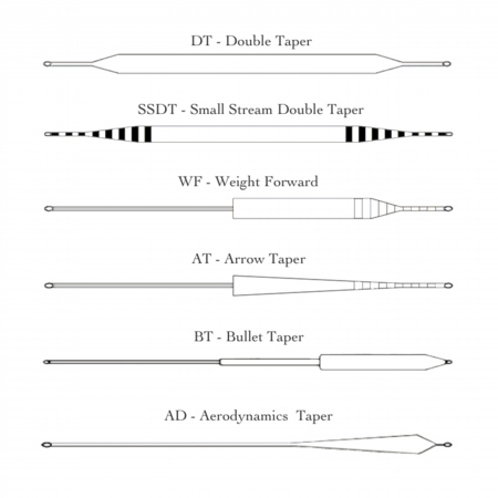 revolution_tapers-2.jpg