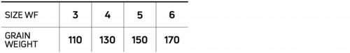 444_modern_trout_size_chart.jpg