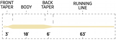 444_tropical_all_purpose_taper_profile.jpg