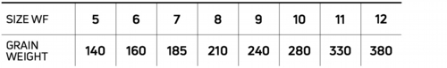 444_tropical_all_purpose_size_chart.jpg