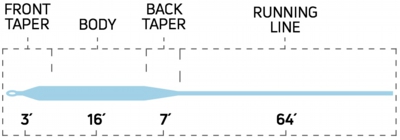 444_bigshot_taper_profile.jpg