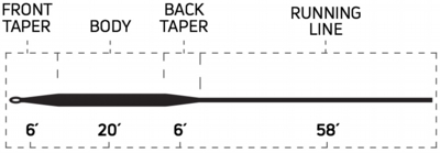 444_full_sinking_type6_taper_profile.jpg