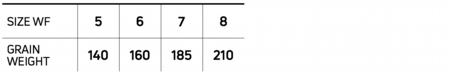 444_full_sinking_type6_size_chart.jpg