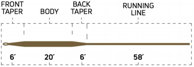 444_full_sinking_type3_taper_profile.jpg