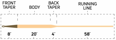 444_sink_tip_type3_taper_profile.jpg