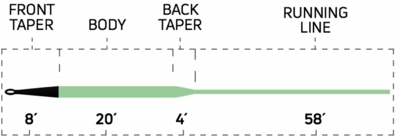 444_sink_tip_type6_taper_profile.jpg