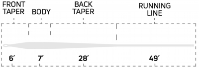 444_clear_intermediate_taper_profile.jpg