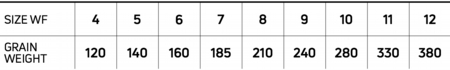 444_clear_intermediate_size_chart.jpg