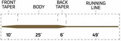 333_full_sinking_type3_taper_profile.jpg