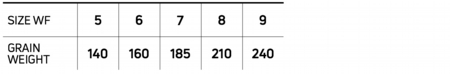 333_full_sinking_size_chart.jpg