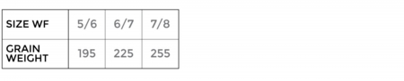 Type3LevelSink_Competition_SizeChart.jpg