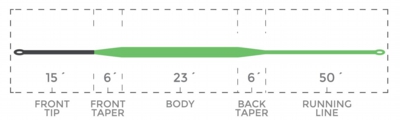 QuickDescent15_200GR_SpecialtySeries_TaperChart.jpg