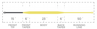 QuickDescent15_250GR_SpecialtySeries_TaperChart.jpg