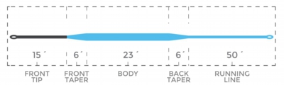 QuickDescent15_300GR_SpecialtySeries_TaperChart.jpg