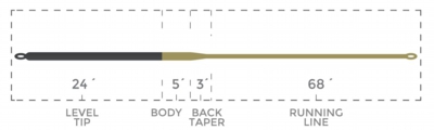 QuickDescent24_200GR_SpecialtySeries_TaperChart2.jpg