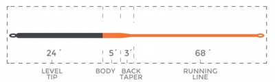 QuickDescent24_250GR_SpecialtySeries_TaperChart2.jpg