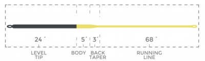 QuickDescent24_300GR_SpecialtySeries_TaperChart2.jpg