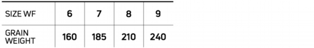 bonefish_size_chart.jpg