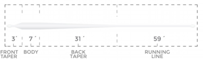 TarponTaper_Clear_TaperChart.jpg