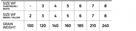 troutboss_size_chart.jpg