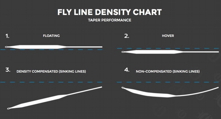 density_chart.jpg