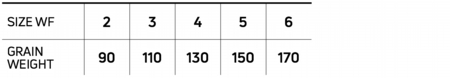 finesse_trout_size_chart.jpg