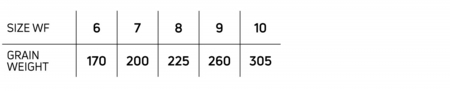 RedFish_TropicPlus_SizeChart.jpg