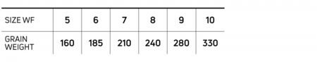 Bass_SpecialtySeries_SizeChart.jpg