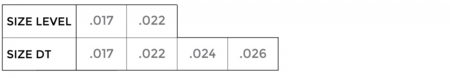 MonoCore_Competition_SizeChart_64e7fd57-f3ec-478d-98dc-7dfe797af9e0.jpg