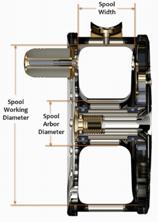 VRDesign-Trutta-Perfetta-Cross-section.jpg