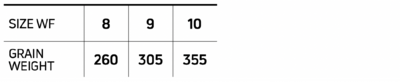 StripedBassFloat_SizeChart.png