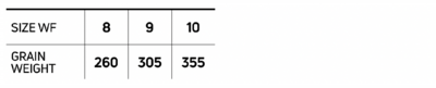 StripedBassIntermediate_SizeChart.png