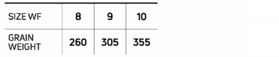 StripedBassBlitz_SizeChart.png