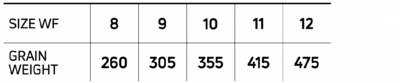 StripedBassSink8_SizeChart.png