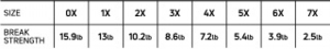 nylon_leader_sizechart.jpg