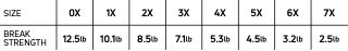 fluoro_leader_sizechart.jpg