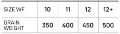 Canon_50plus_SizeChart.jpg