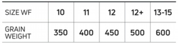 Intermediate_50plus_SizeChart.jpg