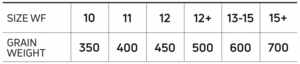 HeavySink_50plus_SizeChart.jpg