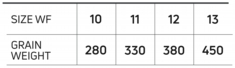 GiantTrevally_50plus_SizeChart.jpg