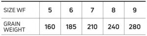 Specialty_Bass_SizeChart.jpg