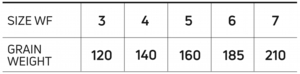 333_Panfish_SizeChart.jpg