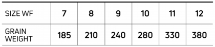 ghosttip_size_chart.jpg