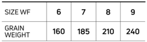 TropicPlus_Backcountry_SizeChart.jpg